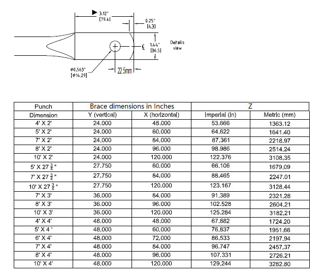 Scaffolding cross brace dimensions